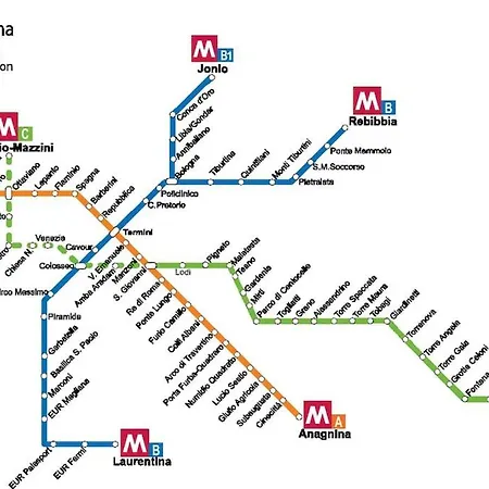 Smart Downtown Řím